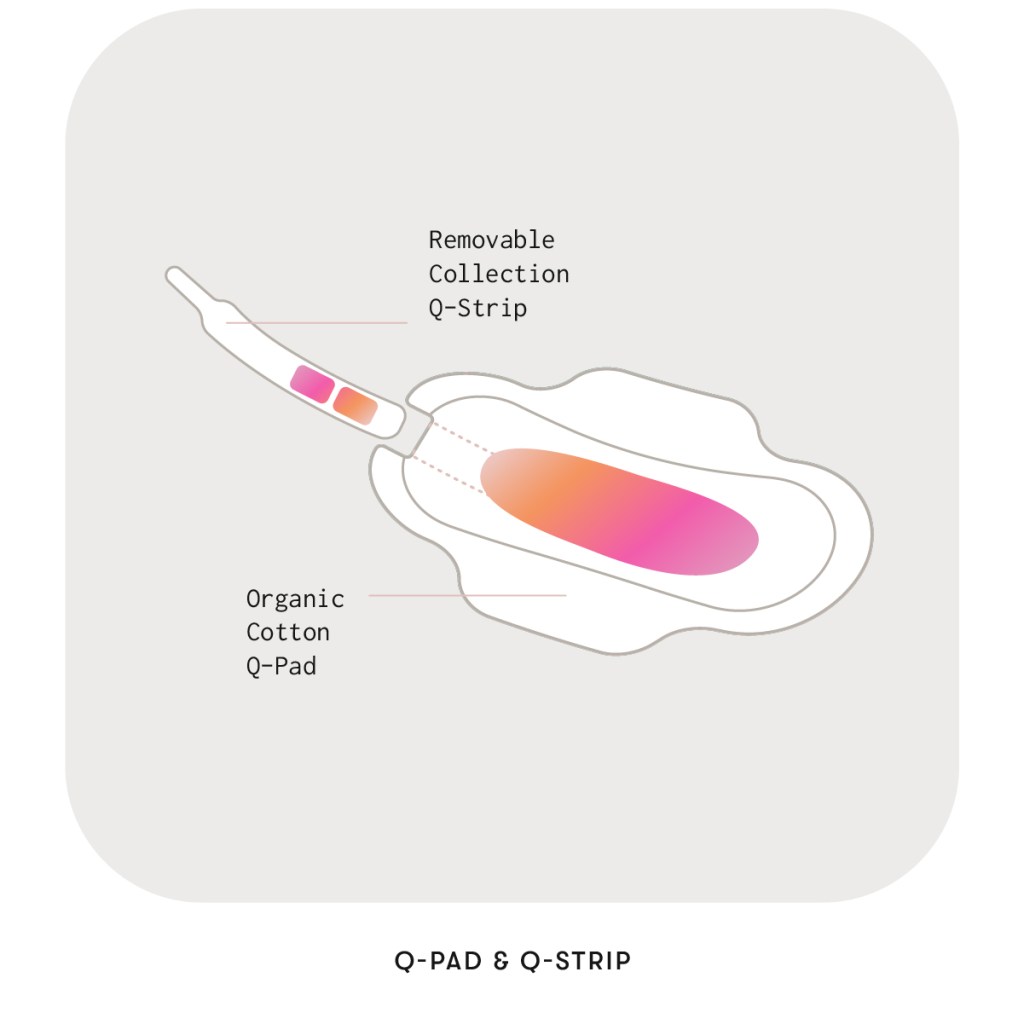 qvin-launches-and-receives-fda-clearance-for-menstrual-blood-testing q-pad