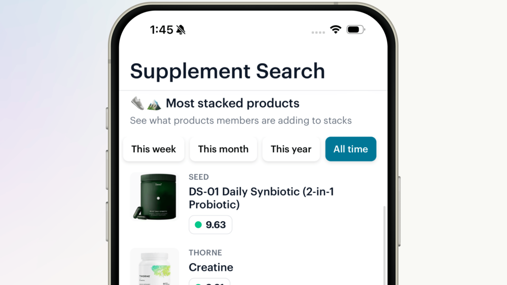ten-most-popular-supplements,-according-to-suppco-app users