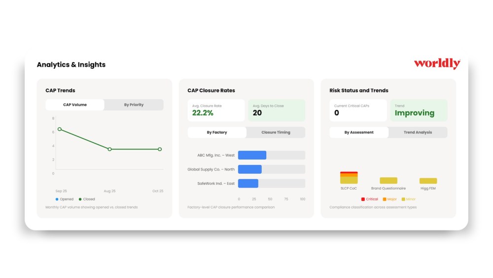 worldly-launches-ai-tool-to-centralize-supplier-compliance data
